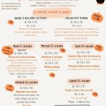 © Atelier petit fermier à la ferme de la Marinette_Chapdes-Beaufort - La Ferme de la Marinette