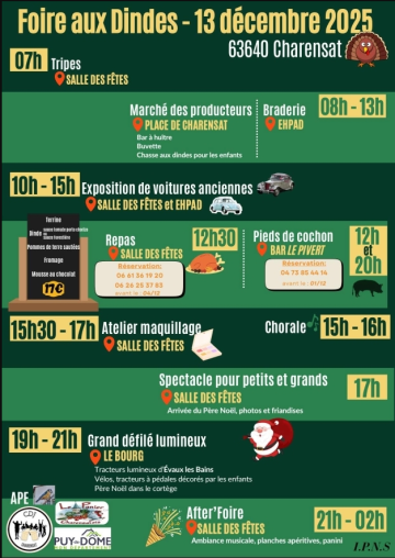 © Foire aux dindes_Charensat - Municipalité de Charensat