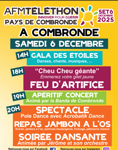 Téléthon Combronde_Combronde