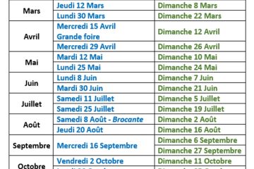 © Marché des producteurs - OK