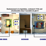 © Gite A 1er Etage - Schoemakers